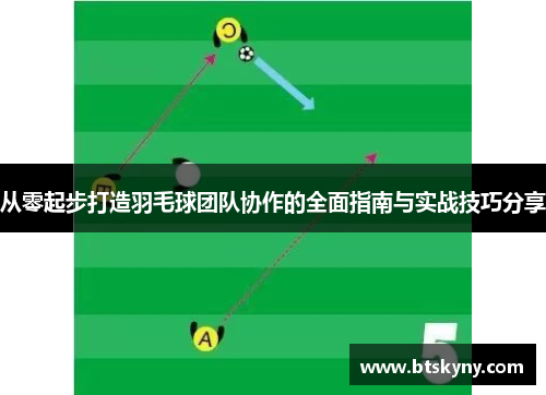 从零起步打造羽毛球团队协作的全面指南与实战技巧分享