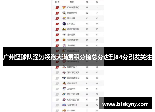 广州篮球队强势领跑大满贯积分榜总分达到84分引发关注