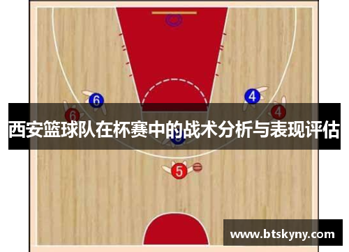 西安篮球队在杯赛中的战术分析与表现评估