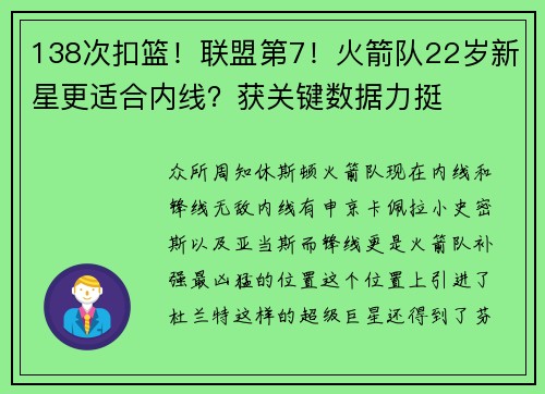 138次扣篮！联盟第7！火箭队22岁新星更适合内线？获关键数据力挺